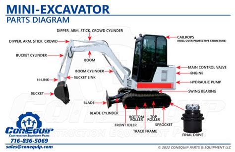 agt mini excavator parts|mini excavator parts catalog.